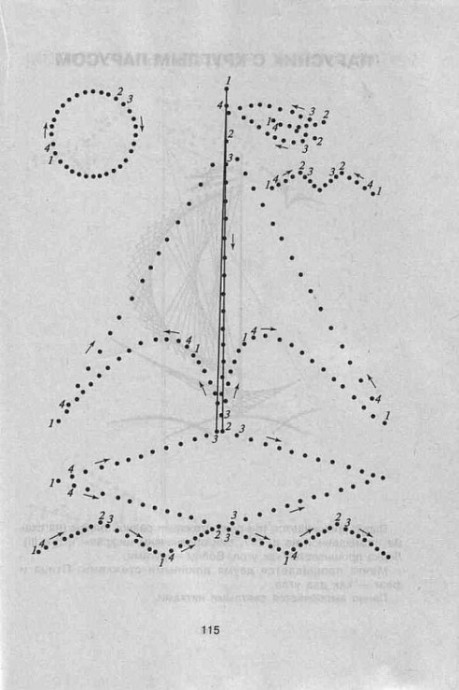Вышивка изонитью: парусники