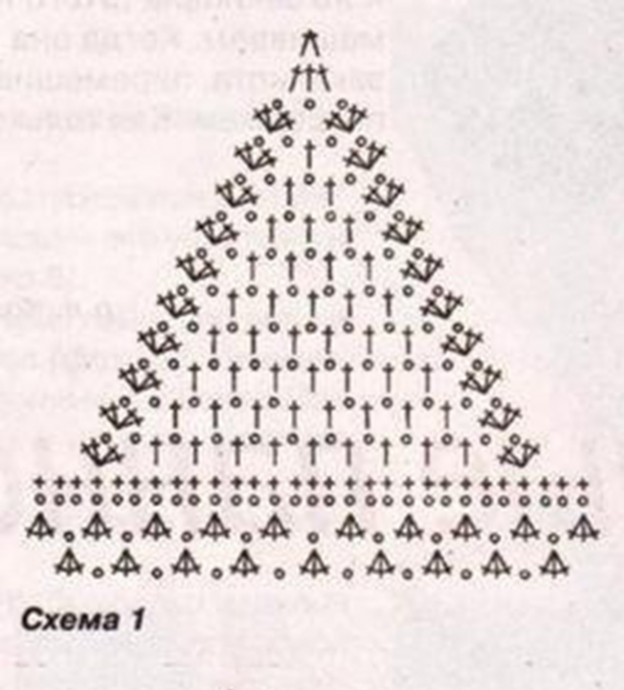 ​Превосходная вязаная шляпка