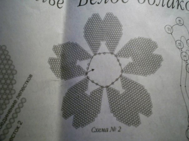 Комплект украшений "Маковка"