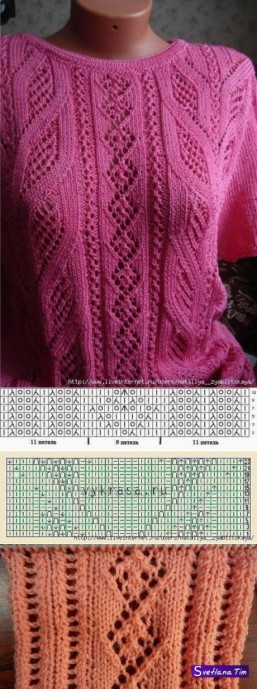 ​Разные и ажурные узоры спицами в ваши копилочки