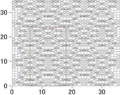 Редкие узоры для самых лучших вещей Редкие узоры для самых лучших вещей