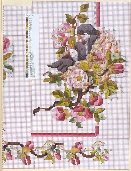 Весенние птички в вышитых картинах