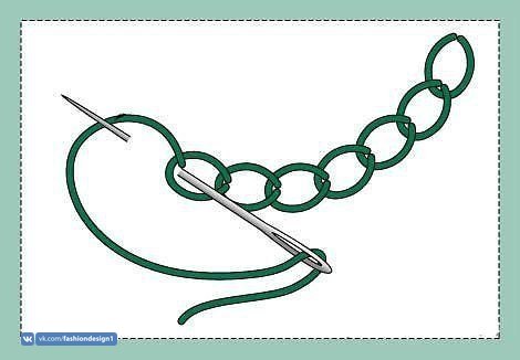 Замечательная подборка ручных швов