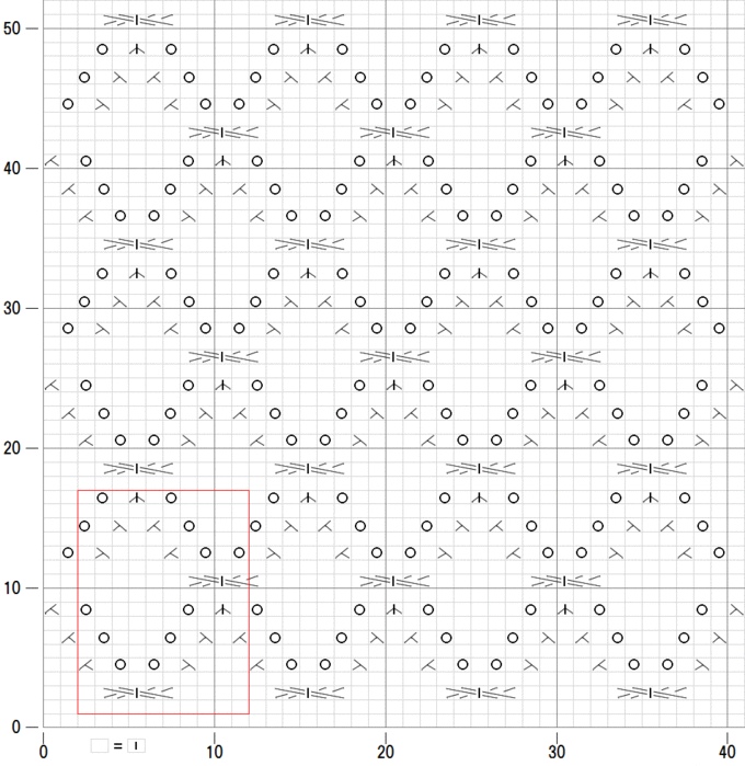 Геометрические узоры спицами