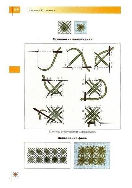 Интересные стежки для вышивания