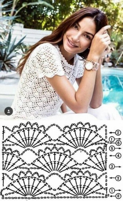 ​Интересные узоры для вязания