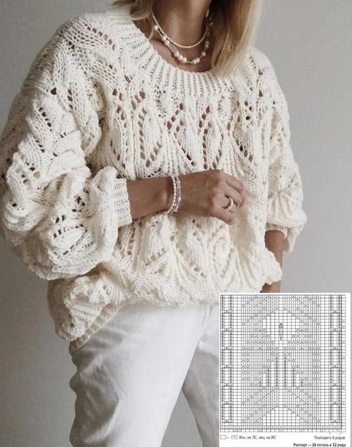 ​Чудесные узоры для спиц