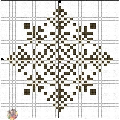 Схемы для вышивки крестиком