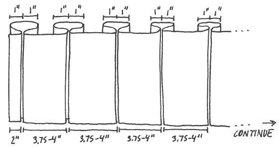 Учимся делать идеальные складки: идеи и шаблоны