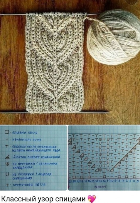 Красивые переплетения узоров для вязания на спицах Красивые переплетения узоров для вязания на спицах