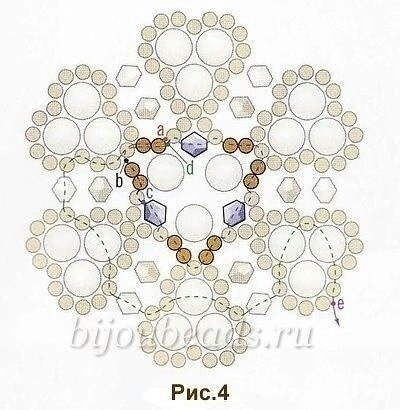 ​Нежный браслет "Морозные узоры"