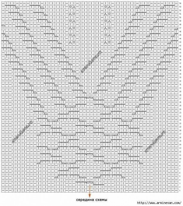 Замечательные геометричные араны для пуловера