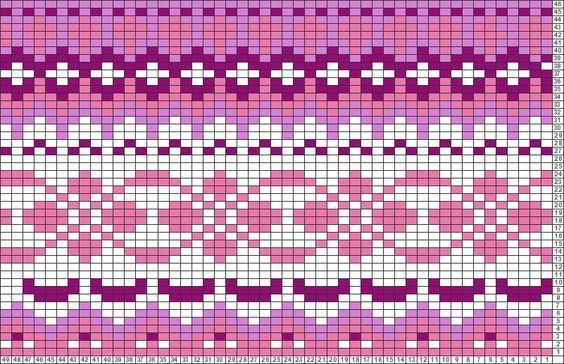 Жаккардовые узоры: схемы