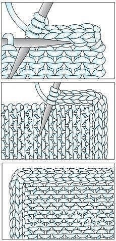 Технология вязания
