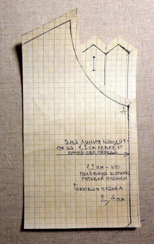 Оригинальный воротничок для стильной офисной рубашки