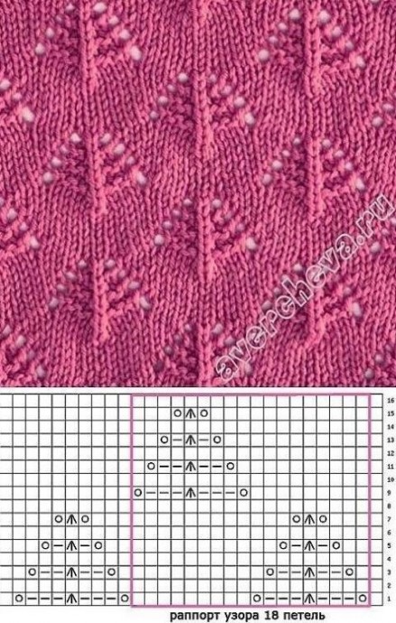 Очень интересные узоры для спиц и крючка