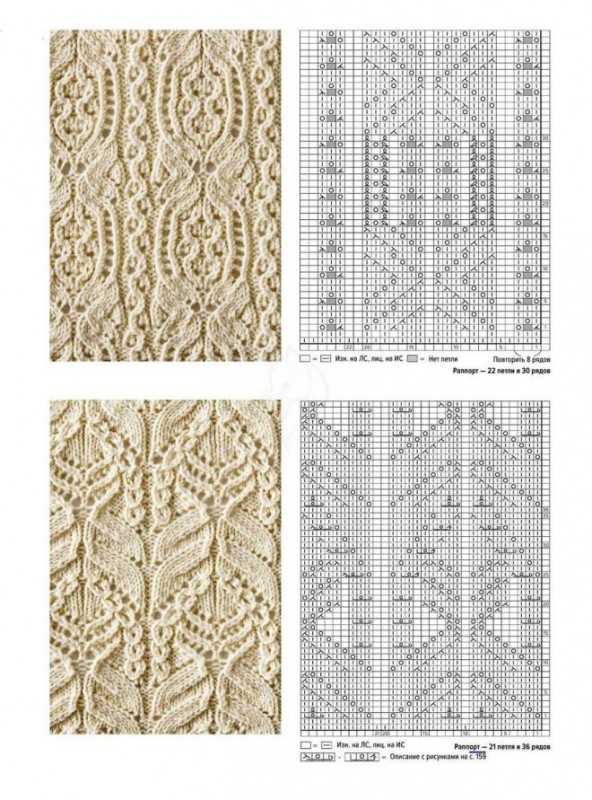 Самые красивые узоры