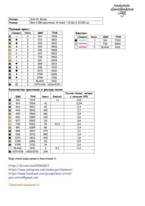 Милый щенок крестиком