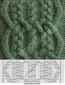 Вязаные узоры с переплетениями