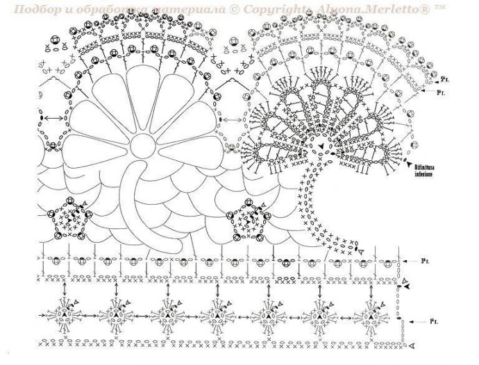 Изумительное кружево ручной работы