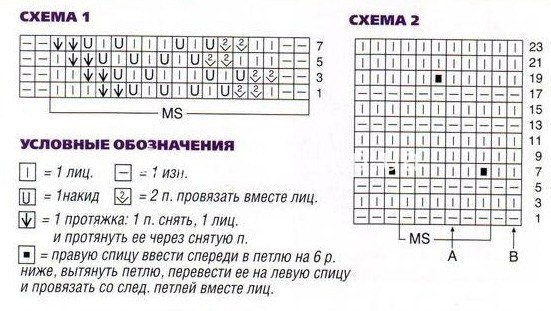 Пионы из фетра