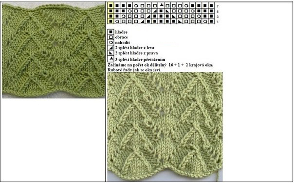 Очень красивые узоры на спицах