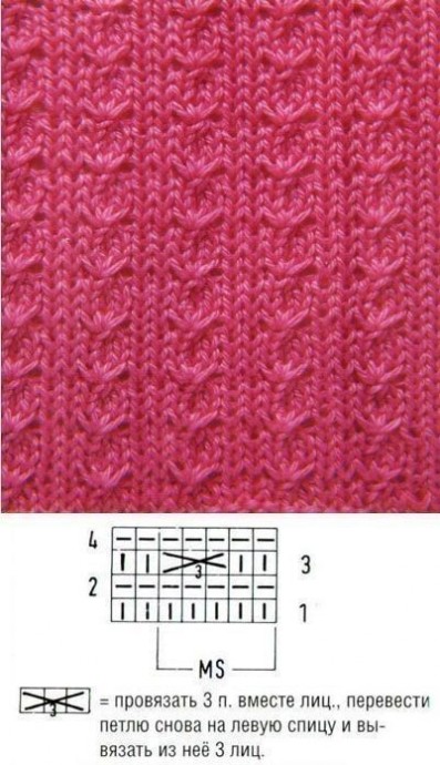 ​Разные и ажурные узоры спицами в ваши копилочки