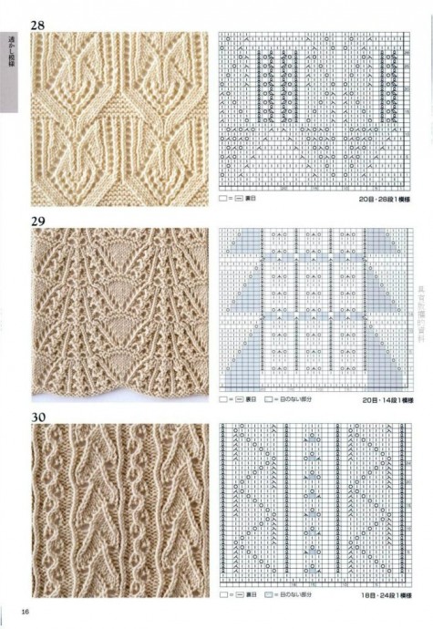 Схемы красивейших узоров