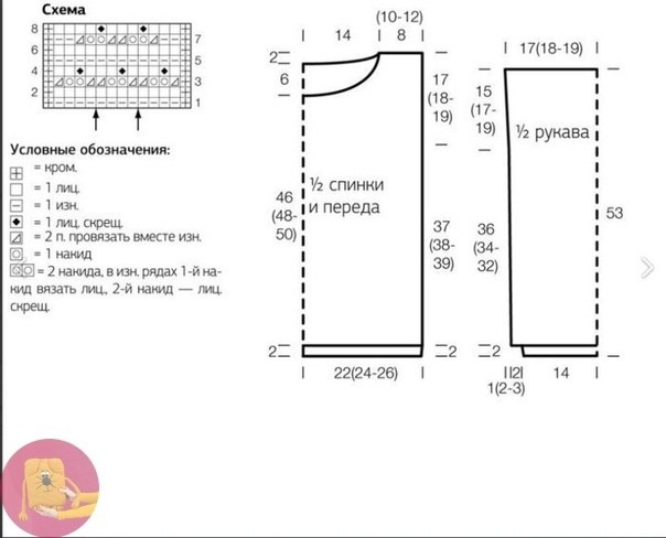 Синий джемпер