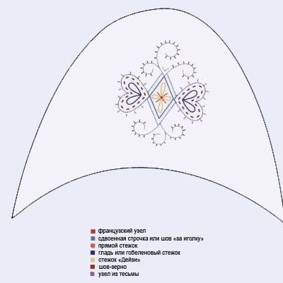 Тапочки с вышивкой гладью