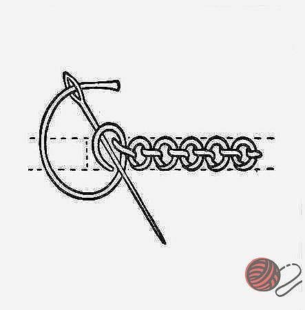 Ручные декоративные швы