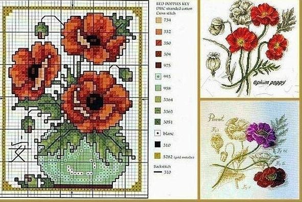 Замечательная яркая идея вышивки: алые маки