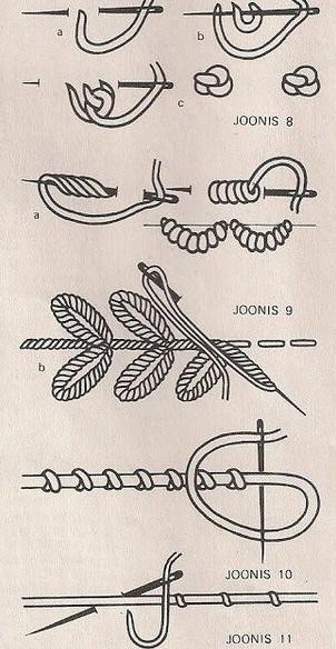 Вышиваем на связанных своими руками вещах Вышиваем на связанных своими руками вещах