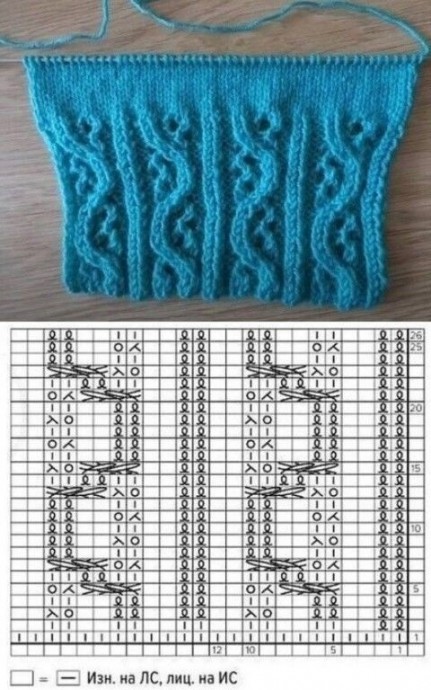 Схемы резинок спицами