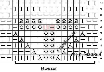 ​Очень красивые узоры