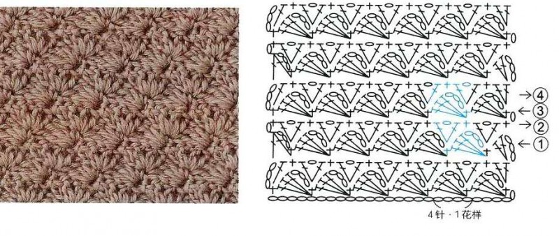 Очень красивые узоры крючком