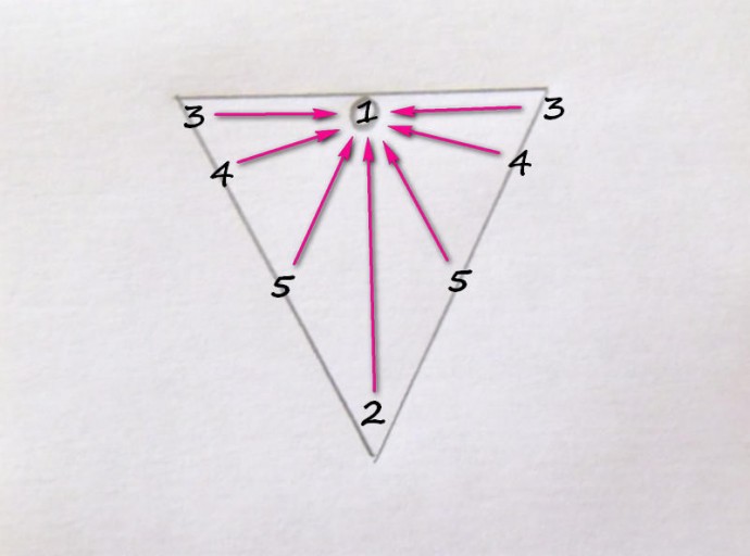 Точечная роспись баночки Точечная роспись баночки