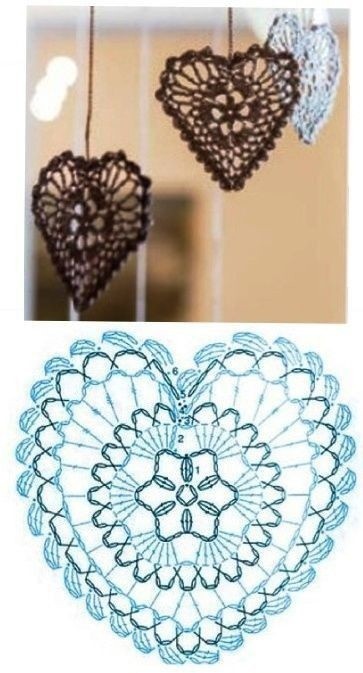 Сердечное вязание