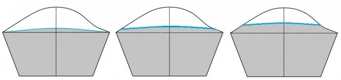 Простое построение выкройки рукава