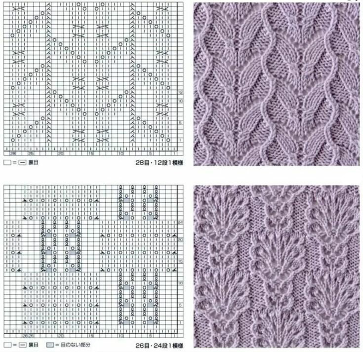 Самые красивые узоры