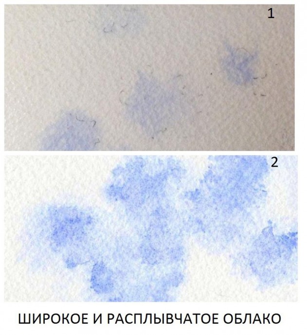 Красивые объёмные облака: 5 способов рисования