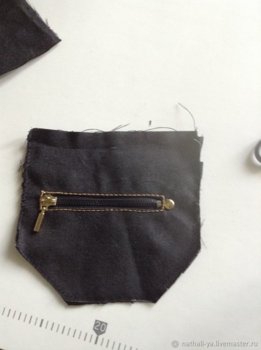 Джинсовый рюкзачок Джинсовый рюкзачок