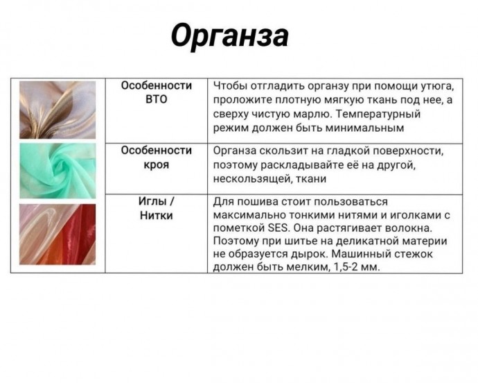 Все о работе со сложными тканями