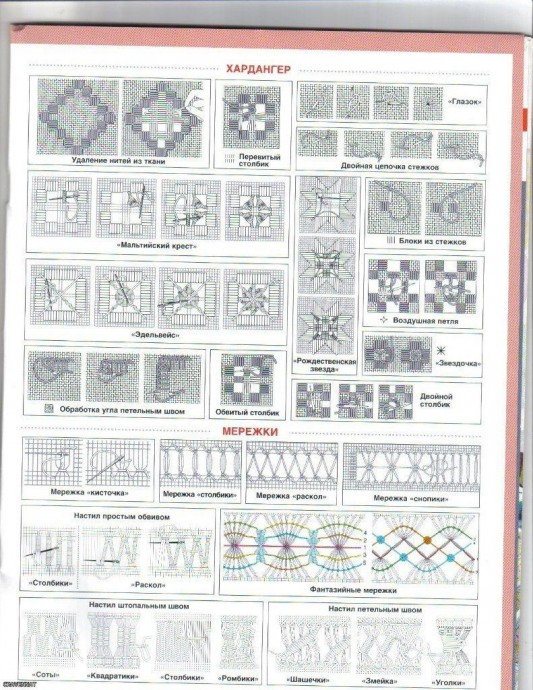 Декоративные швы