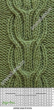 Самые разные и красивые косы для уютных вещей