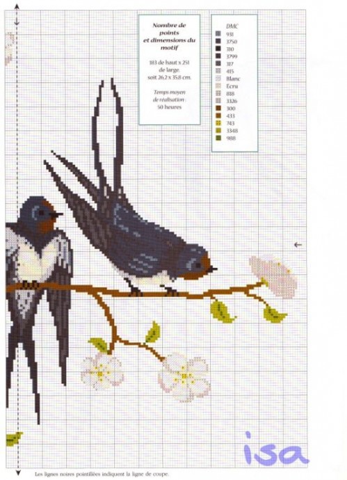 Весенние птички в вышитых картинах