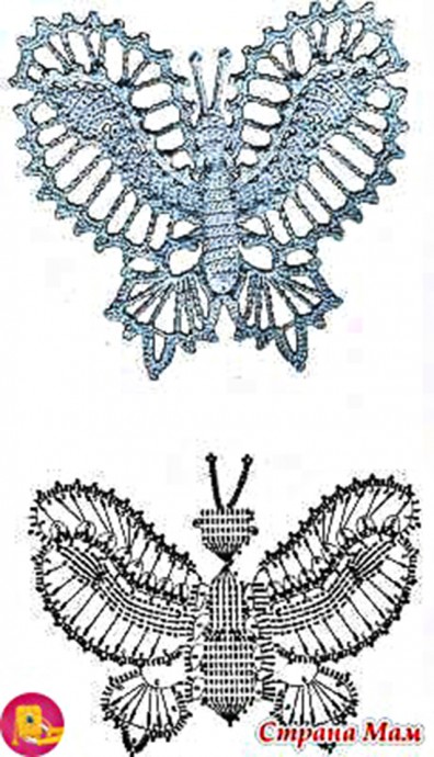 Мотивы ирландского кружева