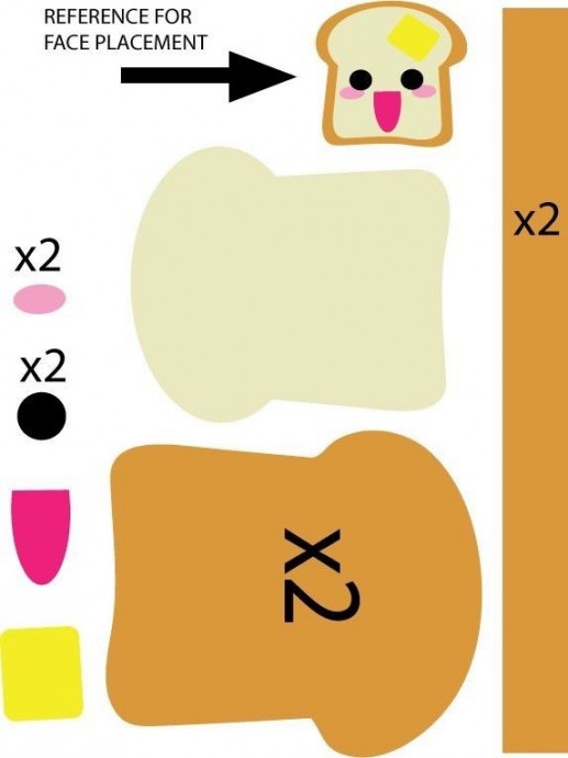 Вкусные выкройки Вкусные выкройки