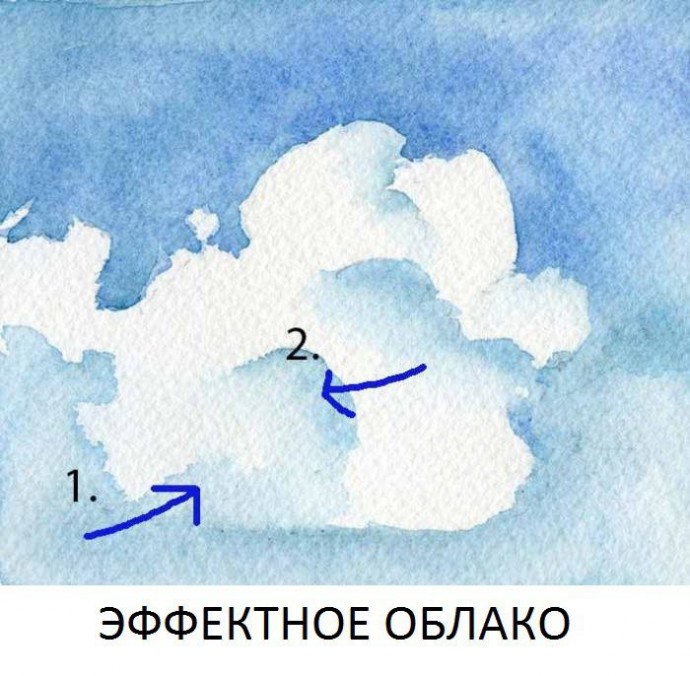 Красивые объёмные облака: 5 способов рисования