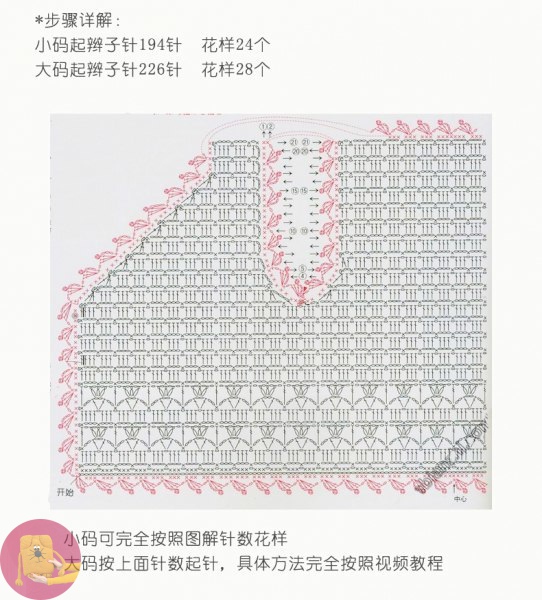 Простые и невероятно красивые жилетки крючком